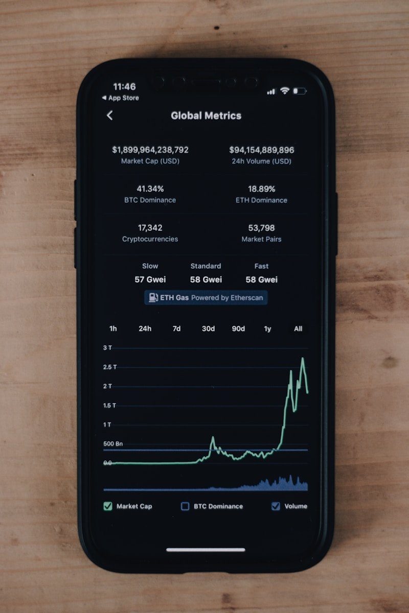 Used Hybrid Market Trends & Facts