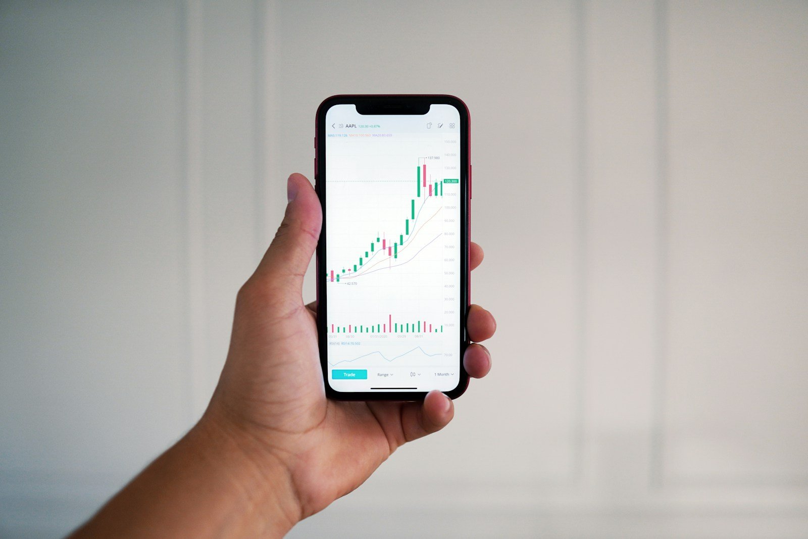 Key Market Insights