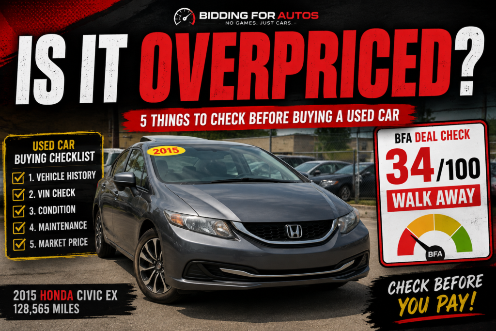 Used car buying checklist and BFA Deal Check Honda Civic price analysis